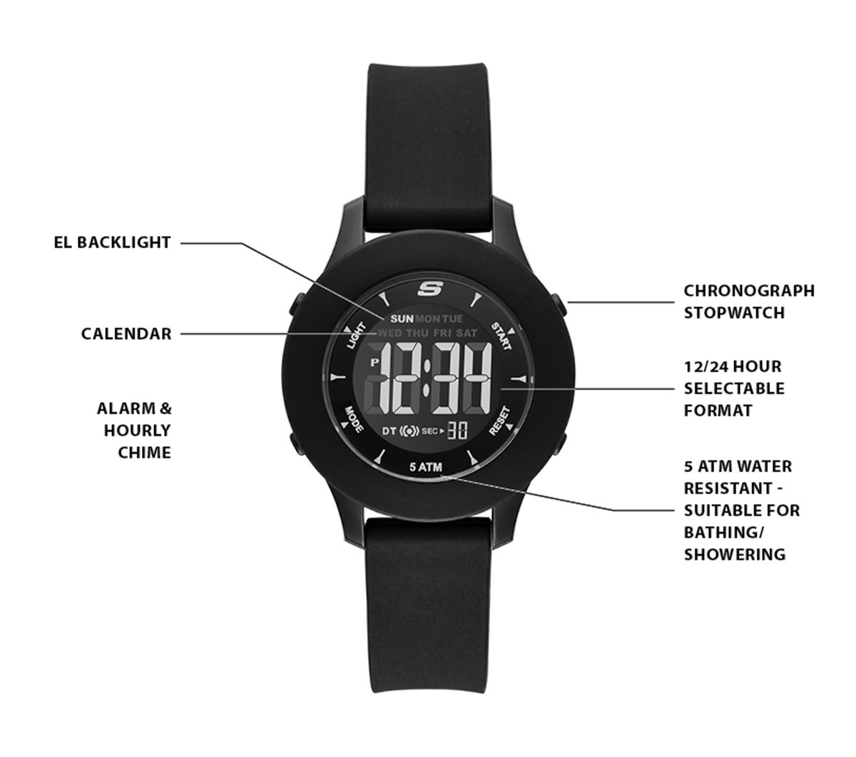 Rosencrans Watch — BLACK