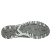 GRATIS - MORE PLAYFUL,  Footwear Bottom View