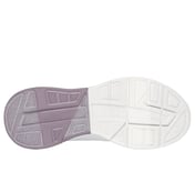 BOBS ARC WAVES 2.0 - NOW IN, WHITE