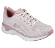 SOLAR FUSE - COSMIC VIEW,  Footwear Right View