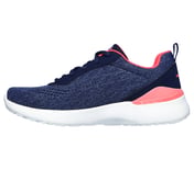 SKECH-AIR DYNAMIGHT-TOP PRIZE,  Footwear Left View