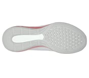 SKECH-AIR ELEMENT 2.0-AMUSE M, WWWHITE/PINK/BLUE Footwear Bottom View