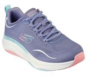 RELAXED FIT: D'LUX FITNESS, SLATE/PINK Footwear Right View