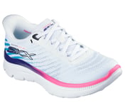 SUMMITS PLUS - BRIGHT BURST, WHITE/MULTI Footwear Right View