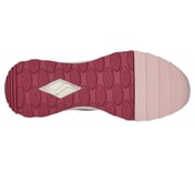 SUNNY STREET - SUNSETTERS,  Footwear Bottom View
