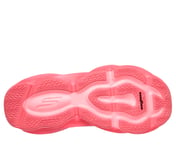 SKX AERO BURST, PINK Footwear Bottom View