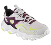 ROVER X-PROXIMITY,  Footwear Right View