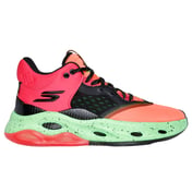 SKX FLOAT-Basketball, PINK/MULTI Footwear Lateral View