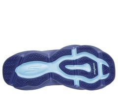 Skechers Aero Burst — PERIWINKLE / AQUA 3