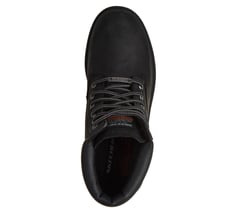 Waterproof: Verdict — BLACK 3