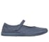 Retro Lite - Cozy Fit Mellow, SLATE, full
