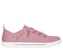 BOBS B Cute 2.0, ROSE, full