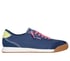BOBS Billie - Wild Spotz, NAVY / MULTI, full