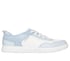Skechers Slip-ins: BOBS D'Vine - So Hooked, LIGHT BLUE / MULTI, full