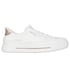 Skechers Slip-ins: BOBS Social, BLANC, full