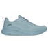 Skechers BOBS Sport Squad Chaos - Face Off, LIGHT BLUE, full