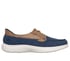 Skechers Slip-ins: On-The-GO Flex Radiant -&nbsp;Cozy Fit Coast, NAVY, full