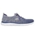 Summits - Sweet Glow, NAVY / MULTI, full