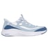 Skechers Slip-ins: Contour Foam - Cozy Fit Sweet Nostalgia, LIGHT BLUE, full