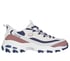 Skechers Slip-ins: D'Lites - Smooth Nostalgia, WHITE / NAVY, full
