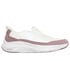 Skechers Slip-ins: Contour Foam - Cozy Fit Soft Embrace, MAUVE, full
