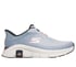Skechers Slip-ins Relaxed Fit: Flex - Soft Icon, LIGHT BLUE / MULTI, full