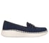 Wilshire Blvd - Feeling Coy, NAVY, full