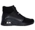 UNO Rugged - Fall Mode, BLACK, full