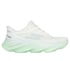 Skechers Slip-ins: Aero Burst, OWGN, full