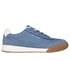 Zinger 2.0 - Ultimate Classic, NVY, full