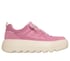 Relaxed Fit: Chillmax - Lavish Lines, PINK, full