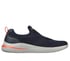 Delson 3.0 - Fairfield, NAVY, full