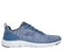 Flex Advantage 5.0 - Arlus, BLUE  /  ORANGE, full