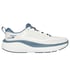 GO RUN Supersonic Max, NATURAL / BLUE, full