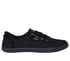 BOBS B Cute, ZWART, full