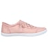 BOBS B Cute, ROSA, full