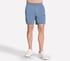 Skechcloud Elevate 7 Inch Short, DENIM, full