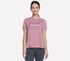 Repeat Tee, MVE, full