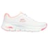 Skechers Arch Fit - Infinity Cool, WIT / ROZE, full