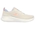 Skech-Lite Pro - Best Chance, BEIGE / MULTI, full