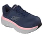 Skechers Work Slip-Resistant: Max Cushioning Endeavour - Briala, NAVY / PINK, full image number 3