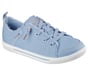 BOBS B Cute 2.0, BLUE, full image number 3