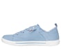 BOBS B Cute 2.0, BLUE, full image number 4
