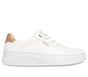 BOBS Sunwave - Soft Edge, BIANCO, full image number 0