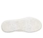 BOBS Sunwave - Soft Edge, BIANCO, full image number 2