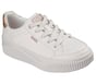 BOBS Sunwave - Soft Edge, BIANCO, full image number 3