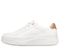 BOBS Sunwave - Soft Edge, BIANCO, full image number 4