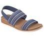 BOBS Desert Kiss Low - Breezy Stripe, NAVY, full image number 3