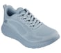 Skechers BOBS Sport Squad Chaos - Face Off, LIGHT BLUE, full image number 4