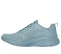 Skechers BOBS Sport Squad Chaos - Face Off, LIGHT BLUE, full image number 5